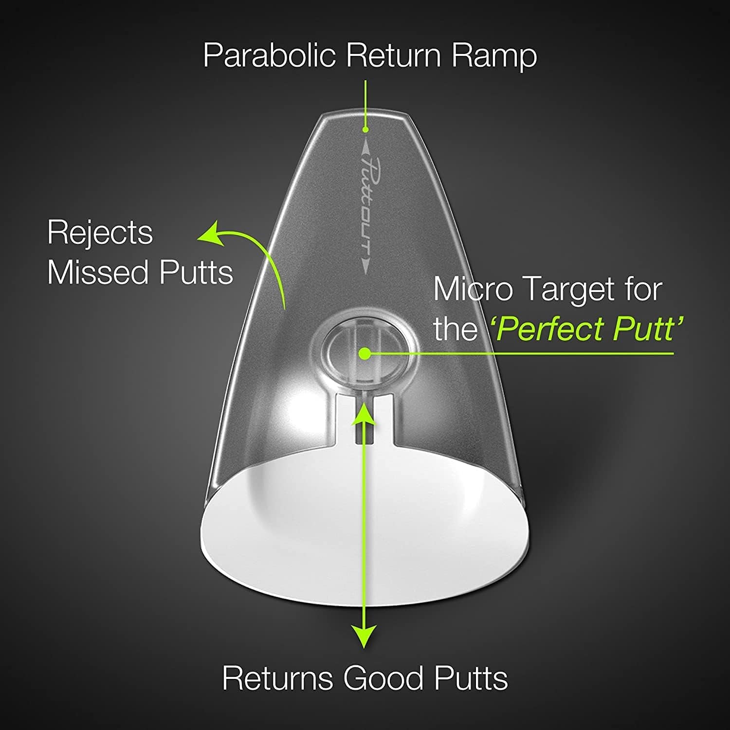 Pressure Putt Trainer - Perfect Your Golf Putting